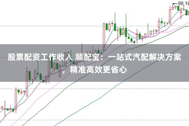 股票配资工作收入 顺配宝：一站式汽配解决方案，精准高效更省心
