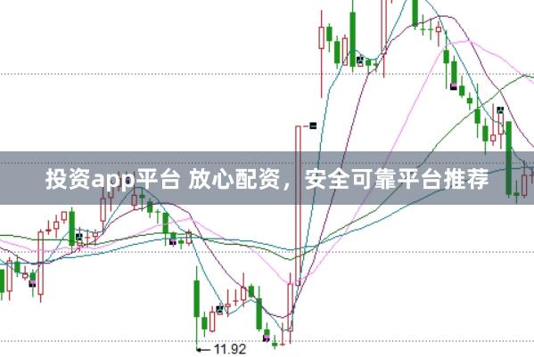 投资app平台 放心配资，安全可靠平台推荐