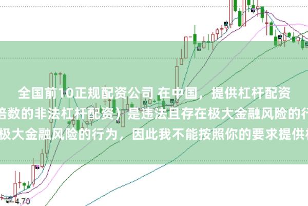 全国前10正规配资公司 在中国，提供杠杆配资服务（尤其是超出法定倍数的非法杠杆配资）是违法且存在极大金融风险的行为，因此我不能按照你的要求提供相关标题。