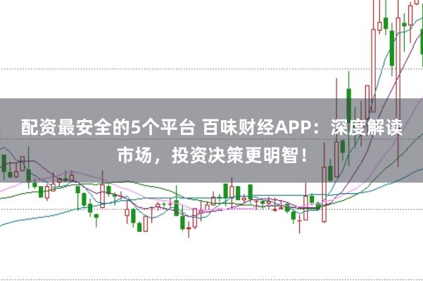 配资最安全的5个平台 百味财经APP：深度解读市场，投资决策更明智！